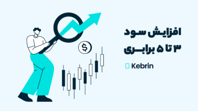 توکنهای ETF: آموزش کسب سود 3 تا 5 برابری از بازار نزولی و صعودی 92 توکنهای ETF