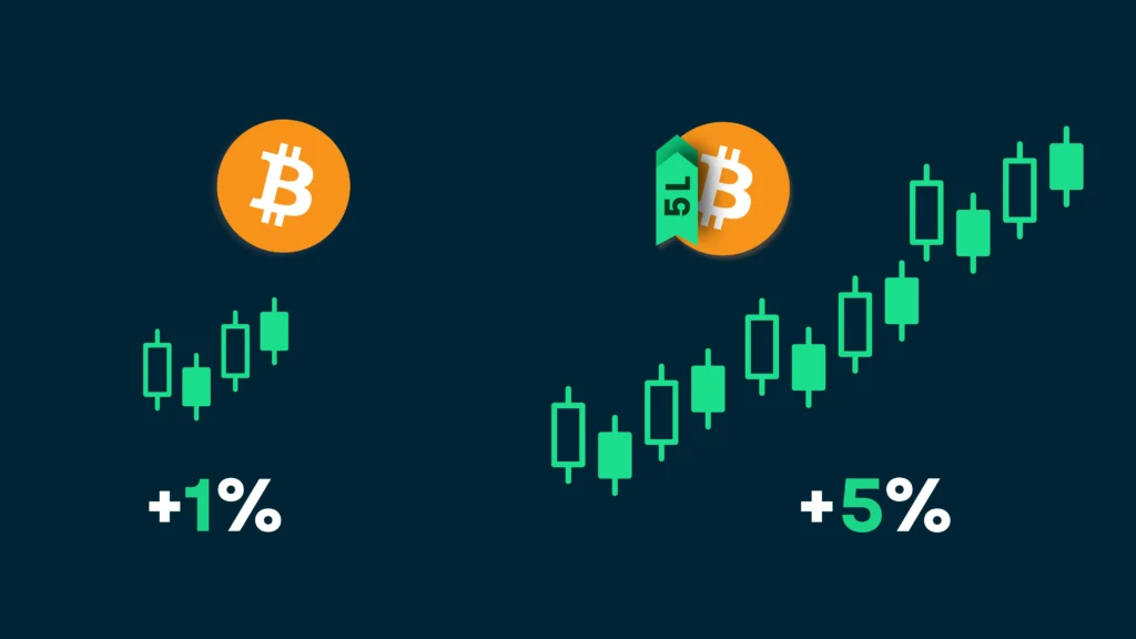 توکن‌های ETF