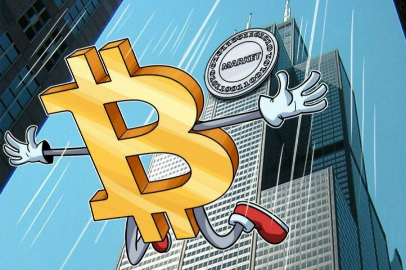 ریزش قیمت ارز بیت کوین 6 تصویر گرافیکی کاهش قیمت ارز دیجیتال بیت کوین