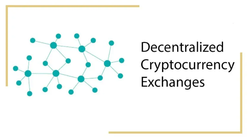 مزایای ترید به سبک DEX Trading