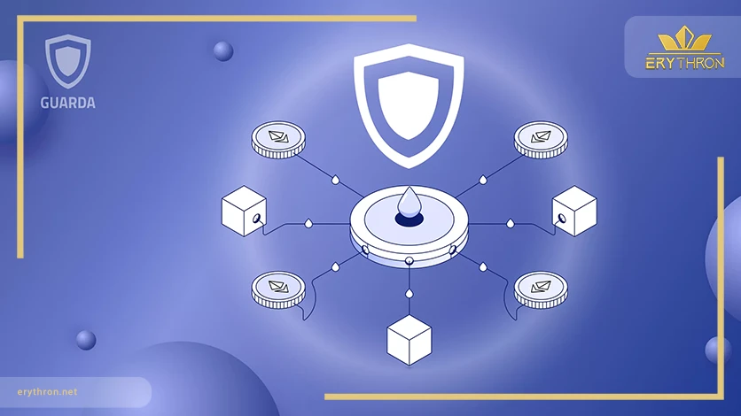 کیف پول دسکتاپ گوارادا