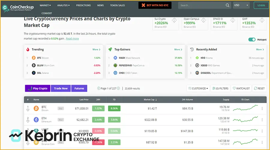 سایت CoinCheckup