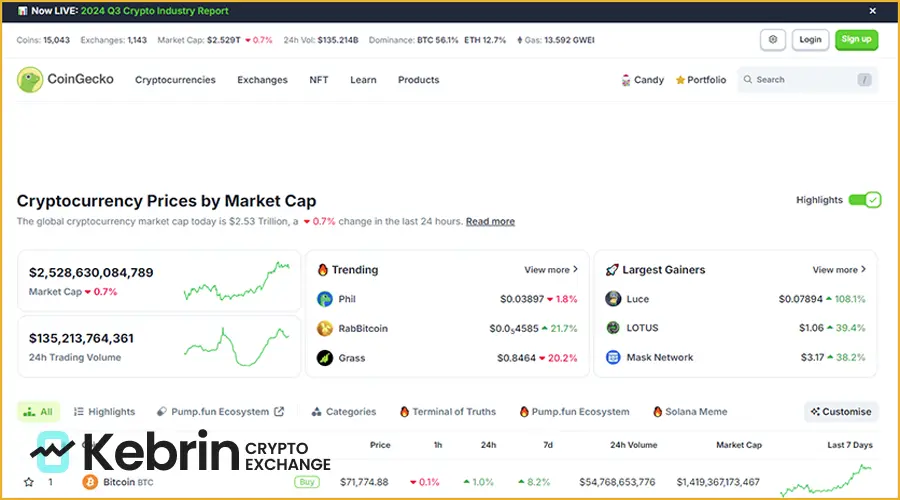 سایت CoinGecko
