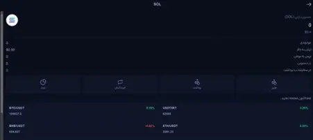 ساخت کیف پول سولانا