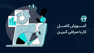 آموزش کامل کار با صرافی ارز دیجیتال کبرین 35 آموزش کامل کار با صرافی کبرین