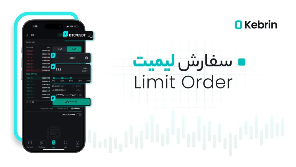 سفارش Limit
