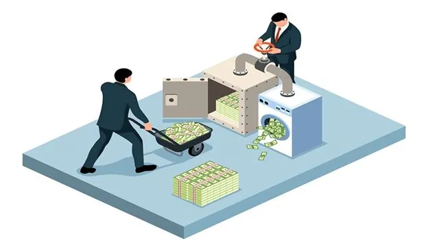 انواع دستگاه ماینر