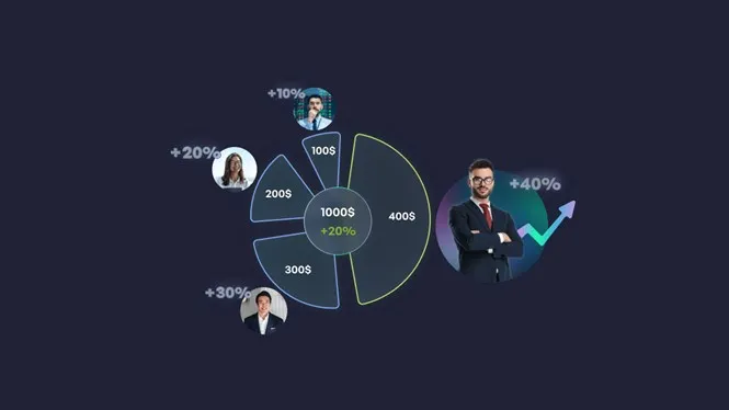 استراتژی‌های محبوب در Copy Trading