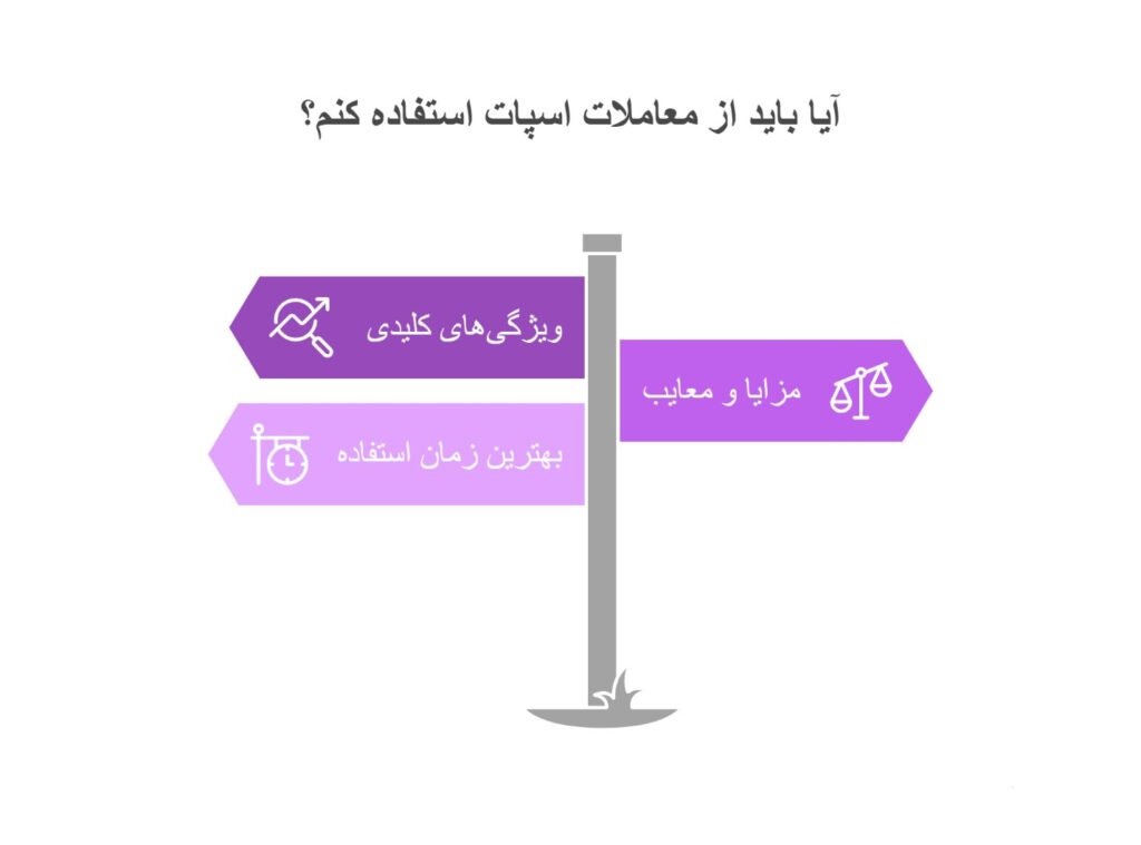 معاملات اسپات چیست 