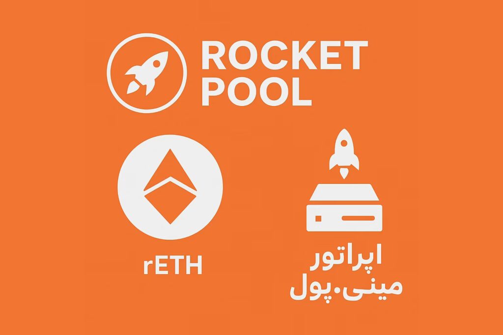 اپراتور مینی‌پول