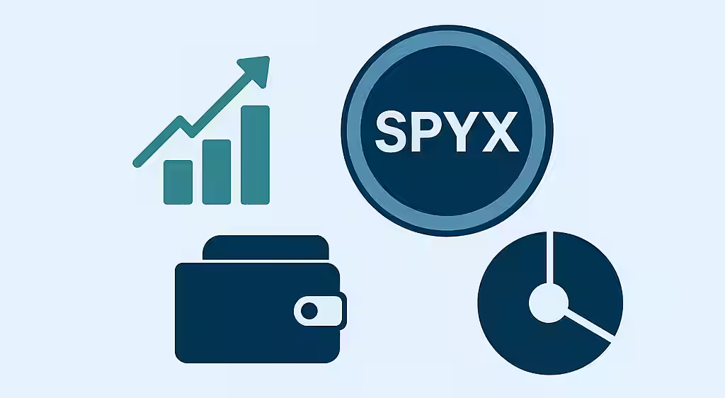 SPYX (S&P 500)