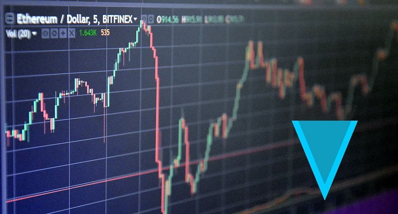 ارز دیجیتال ورج چیست؟ 2 تصویر نمونه نمودار ارز دیجیتال ورج