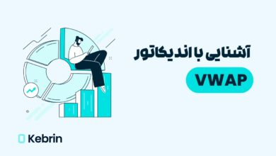 اندیکاتور VWAP