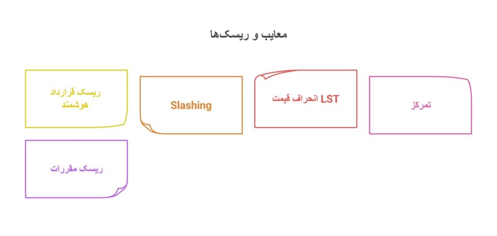 معایب و ریسک‌ها