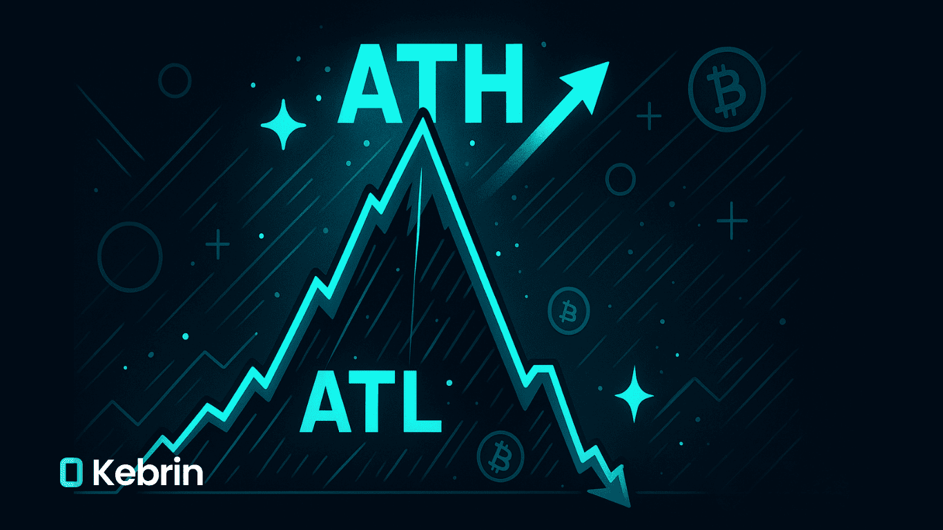 اوج قیمت (ATH) و کمترین قیمت (ATL) چیست؟